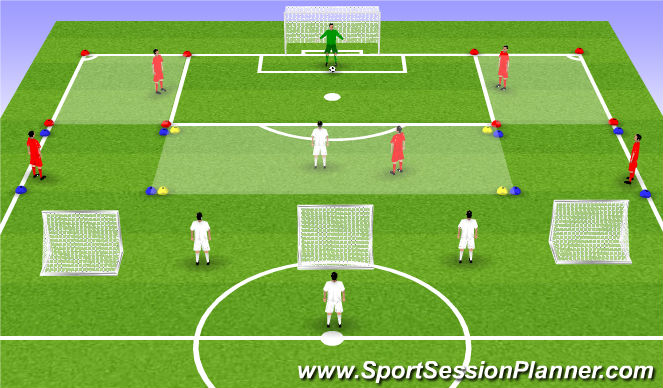 Football/Soccer Session Plan Drill (Colour): Screen 2