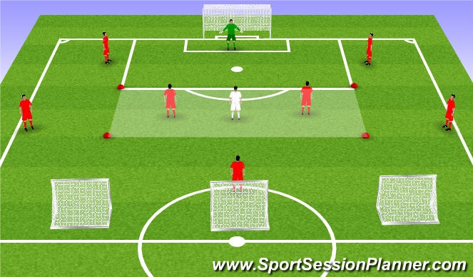 Football/Soccer Session Plan Drill (Colour): Skill Development