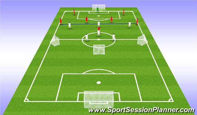 Football/Soccer Session Plan Drill (Colour): Functional Practice