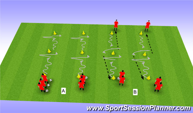 Football/Soccer Session Plan Drill (Colour): Erwärmung - Bewegung, Dribbling, Passen