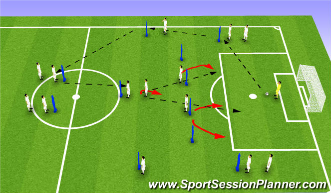 Football/Soccer Session Plan Drill (Colour): Screen 1