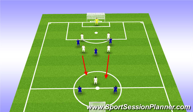 Football/Soccer Session Plan Drill (Colour): Screen 2