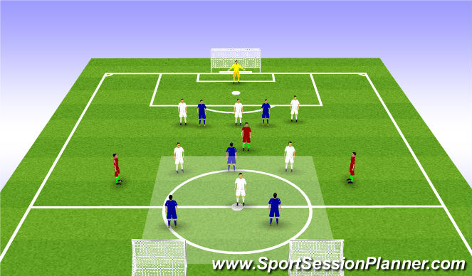 Football/Soccer Session Plan Drill (Colour): Screen 3