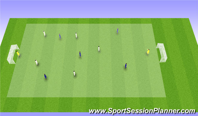 Football/Soccer Session Plan Drill (Colour): Screen 4