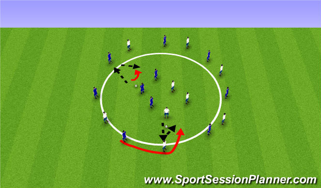 Football/Soccer Session Plan Drill (Colour): Ignition