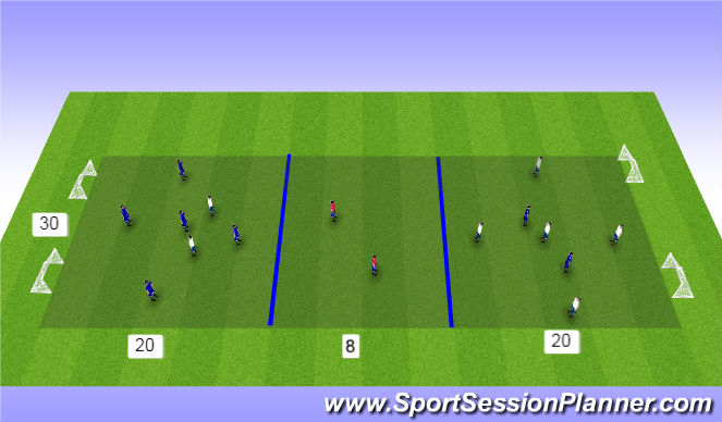 Football/Soccer Session Plan Drill (Colour): SSG
