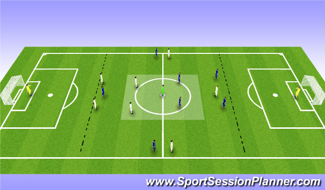 Football/Soccer Session Plan Drill (Colour): Screen 1