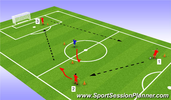 Football/Soccer Session Plan Drill (Colour): Screen 1