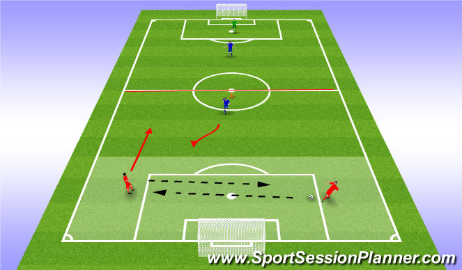 Football/Soccer Session Plan Drill (Colour): Screen 2
