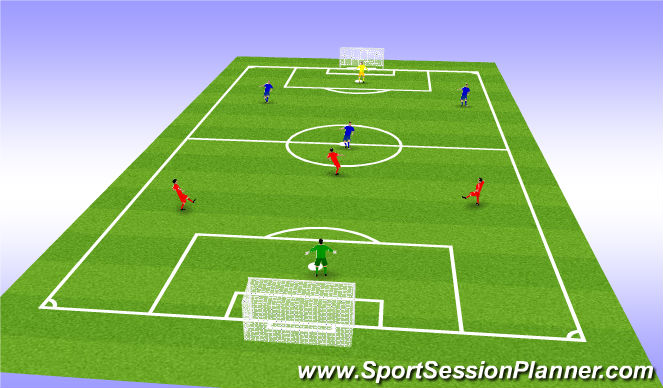 Football/Soccer Session Plan Drill (Colour): Screen 3