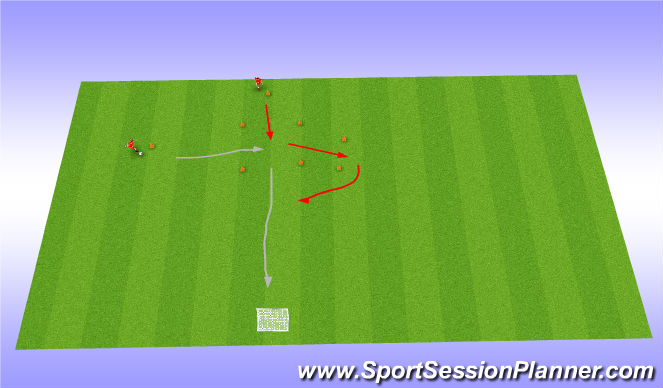 Football/Soccer Session Plan Drill (Colour): 1 vs 1 dribbling