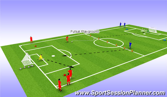 Football/Soccer Session Plan Drill (Colour): TR1-RWB /Starting