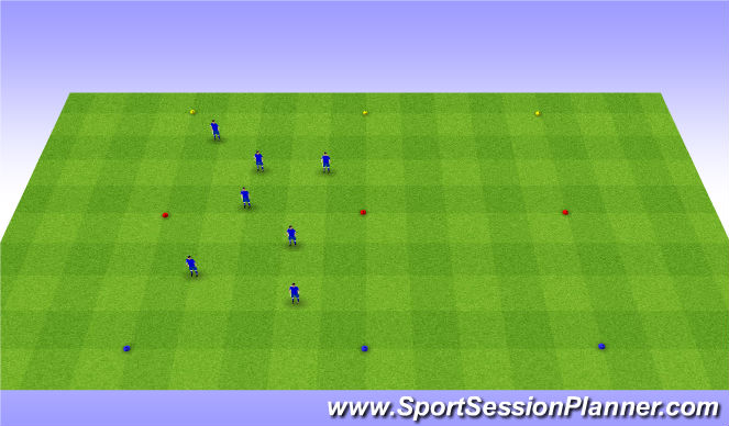 Football/Soccer Session Plan Drill (Colour): Intro 1