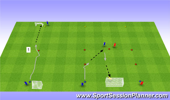 Football/Soccer Session Plan Drill (Colour): Intro 2