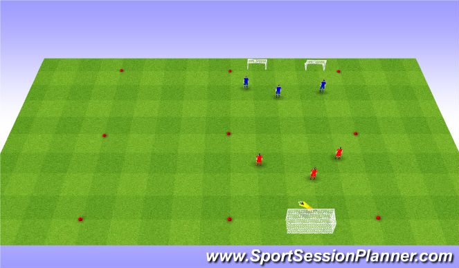 Football/Soccer Session Plan Drill (Colour): Partijvorm