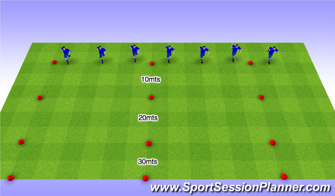 Football/Soccer Session Plan Drill (Colour): Acceleration Runs