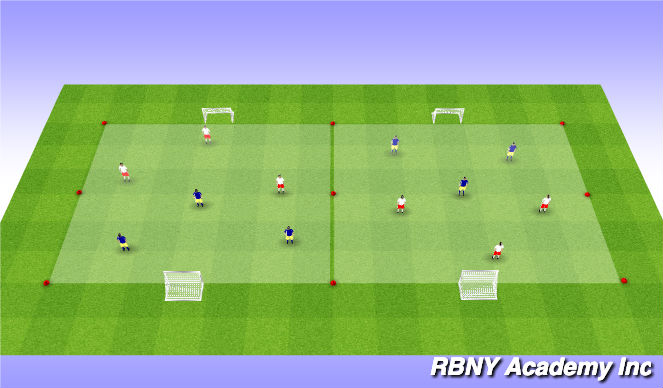 Football/Soccer Session Plan Drill (Colour): End Game