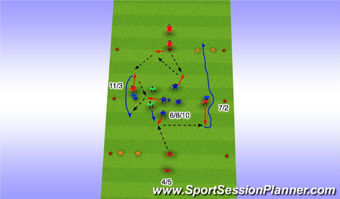Football/Soccer Session Plan Drill (Colour): Combination Warm-Up