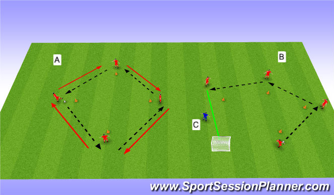 Football/Soccer Session Plan Drill (Colour): Diamond Technical Reps passing