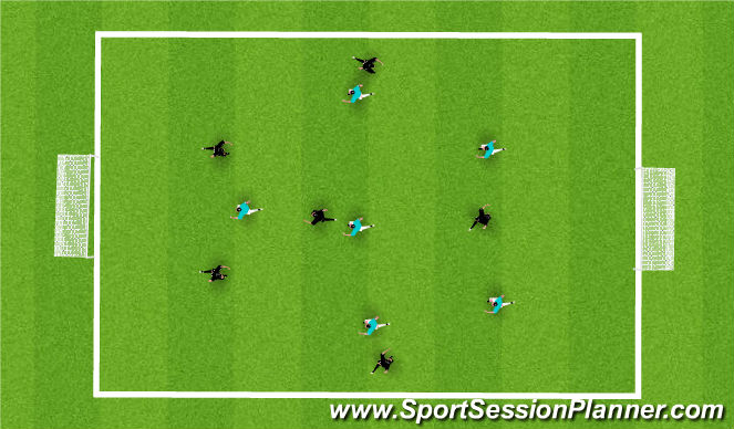 Football/Soccer Session Plan Drill (Colour): 6 v 6 scrimmage