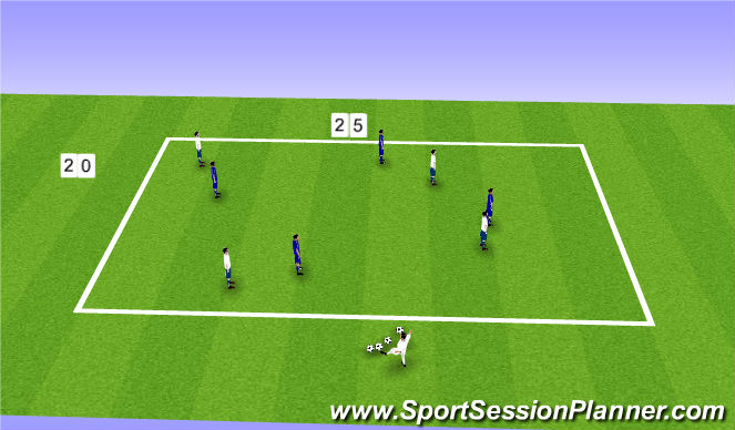 Football/Soccer Session Plan Drill (Colour): 4v4 (4v3) Rondo