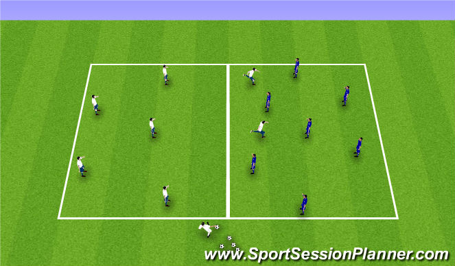 Football/Soccer Session Plan Drill (Colour): 7v7 Possession w/ transition