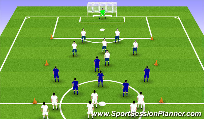 Football/Soccer Session Plan Drill (Colour): 5v5(v5) Transition