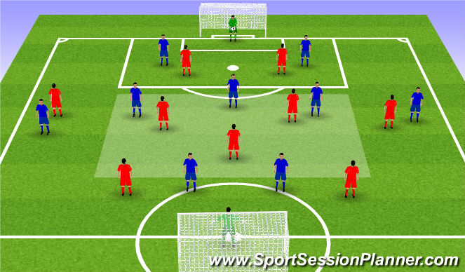 Football/Soccer Session Plan Drill (Colour): 9v9 game