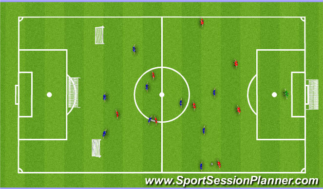 Football/Soccer Session Plan Drill (Colour): Screen 3