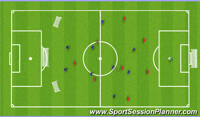 Football/Soccer Session Plan Drill (Colour): Screen 4