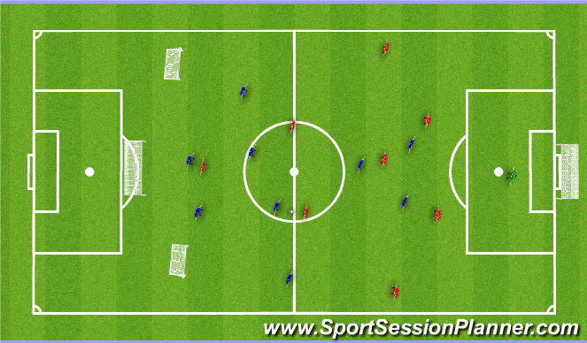 Football/Soccer Session Plan Drill (Colour): Screen 5