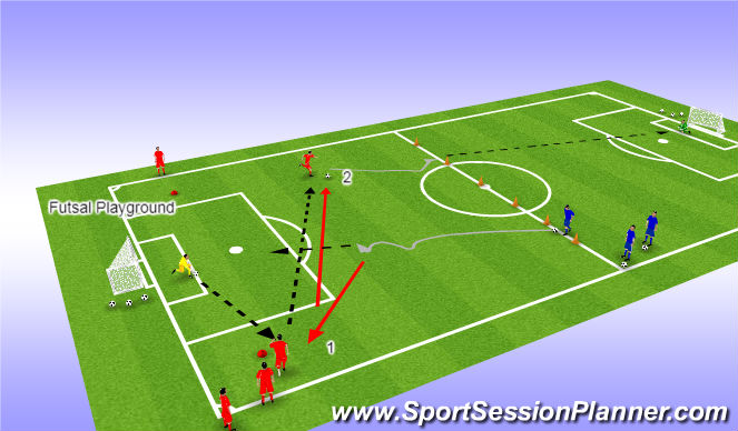 Football/Soccer Session Plan Drill (Colour): TR2-RWB with opponent