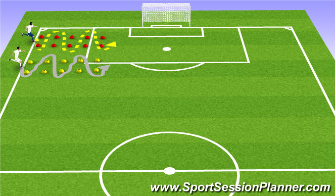 Football/Soccer Session Plan Drill (Colour): Technical Cones Warm Up