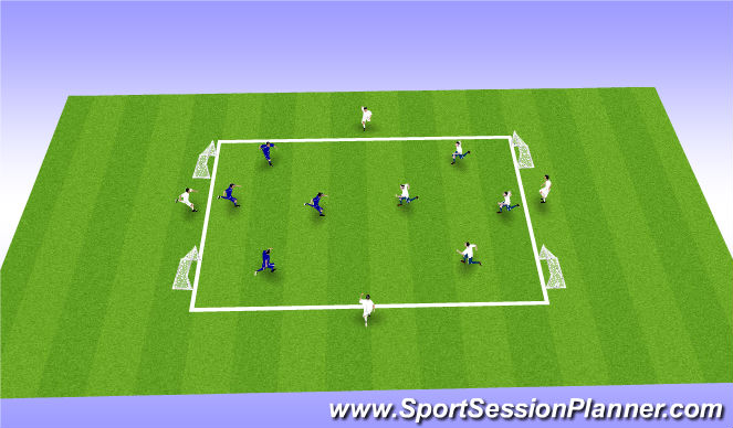 Football/Soccer Session Plan Drill (Colour): 4v4+4 (5v5+5) plus bumpers