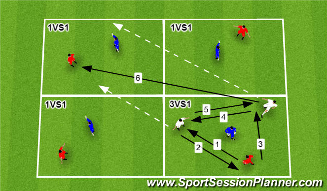 Football/Soccer Session Plan Drill (Colour): GAME