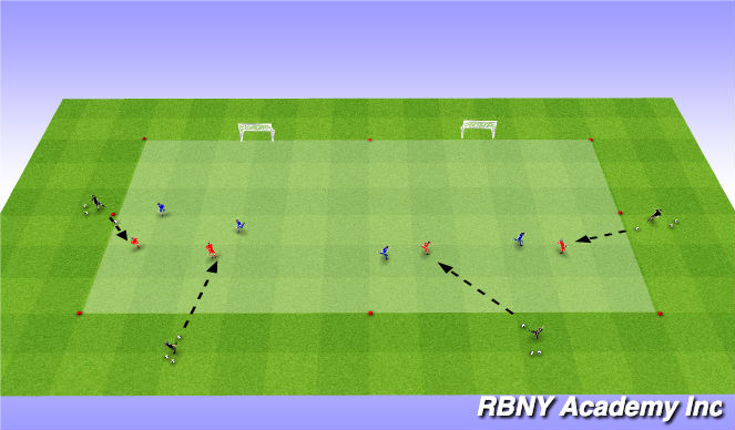 Football/Soccer Session Plan Drill (Colour): Skill Development