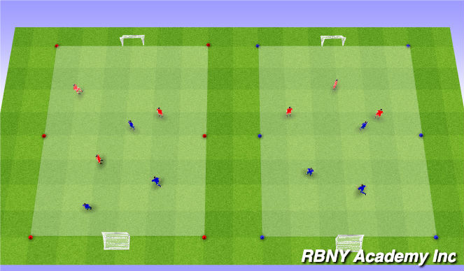 Football/Soccer Session Plan Drill (Colour): 3v3 Games