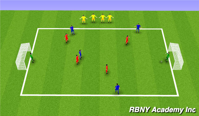 Football/Soccer Session Plan Drill (Colour): Small Sided Game