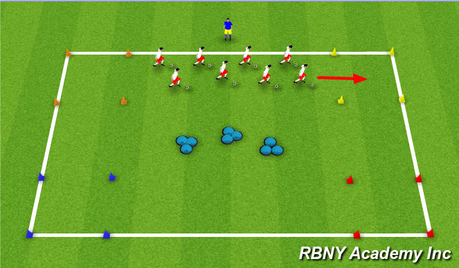 Football/Soccer Session Plan Drill (Colour): ACTIVITY 1