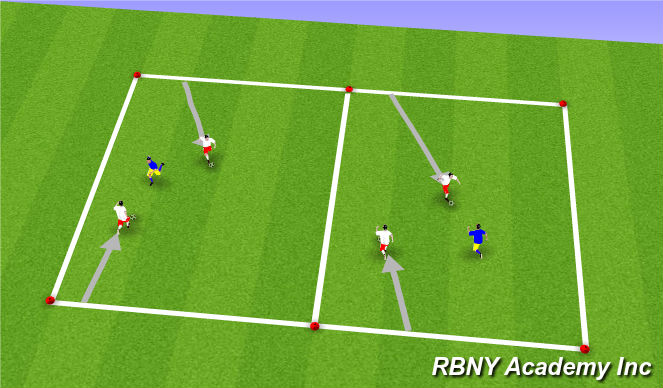 Football/Soccer Session Plan Drill (Colour): ACTIVITY 3