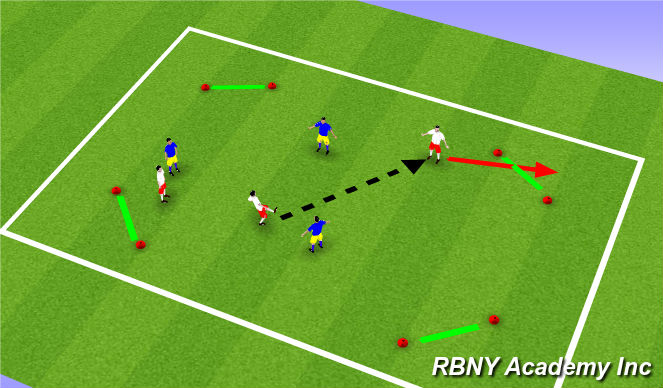 Football/Soccer Session Plan Drill (Colour): ACTIVITY 4/ALTERNATE