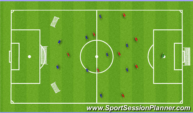Football/Soccer Session Plan Drill (Colour): Screen 6