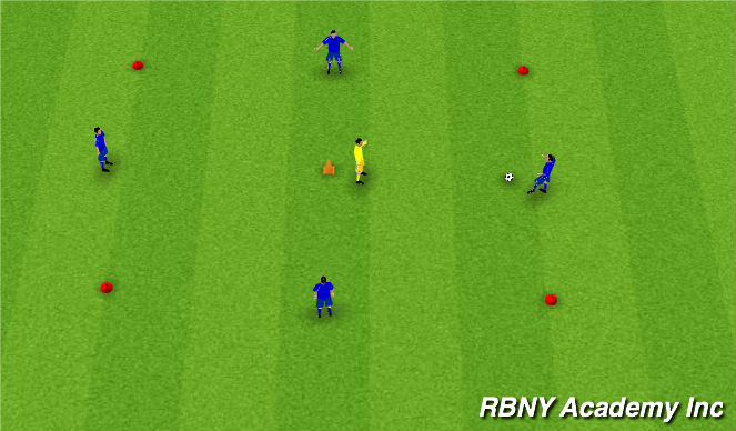 Football/Soccer Session Plan Drill (Colour): GK Shot stopping Warm-Up