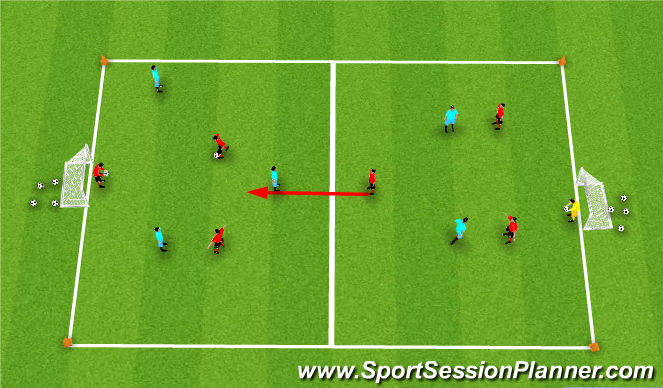 Football/Soccer Session Plan Drill (Colour): Screen 3