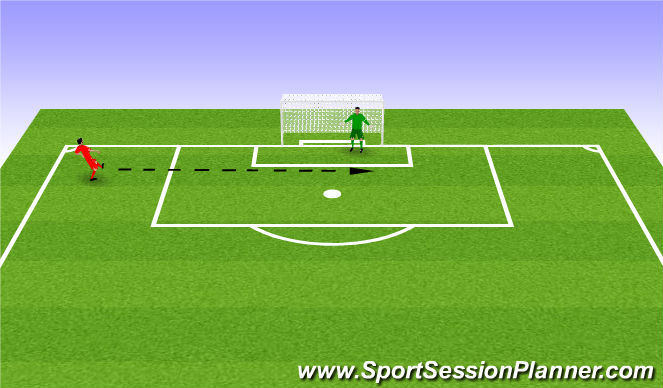 Football/Soccer Session Plan Drill (Colour): From Right wing