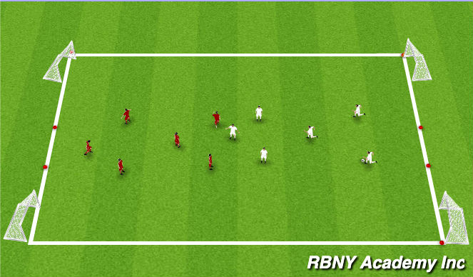 Football/Soccer Session Plan Drill (Colour): Phase 3: Conditioned game