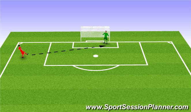 Football/Soccer Session Plan Drill (Colour): Adding Striker (R)