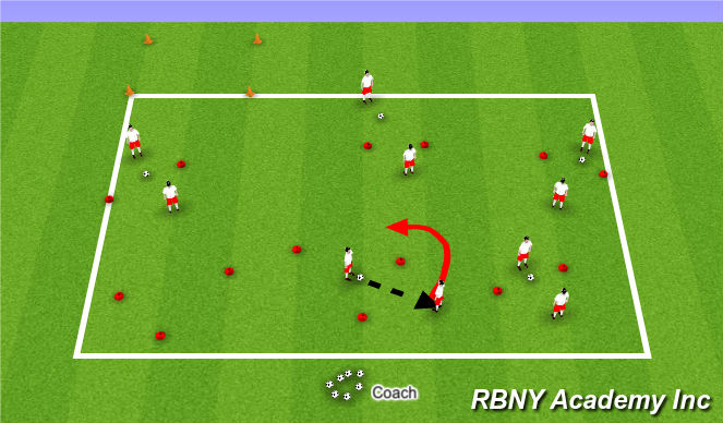 Football/Soccer Session Plan Drill (Colour): Activity 2- Regression