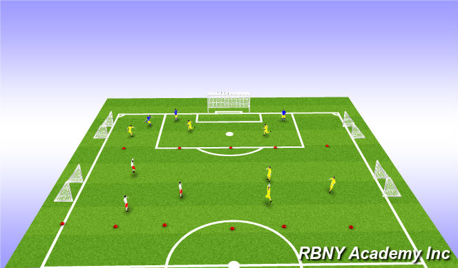 Football/Soccer Session Plan Drill (Colour): Activity 3- Handball