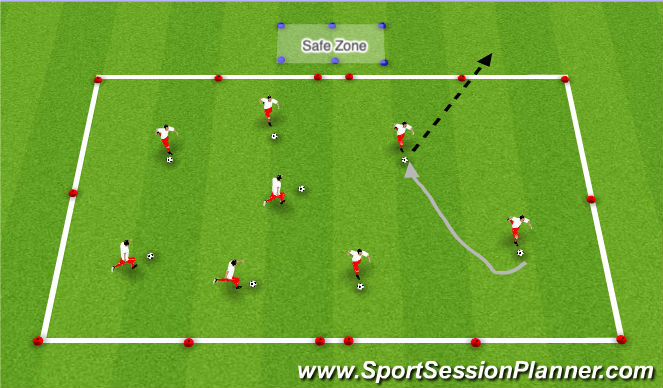 Football/Soccer Session Plan Drill (Colour): Knock out (Fully Opposed)